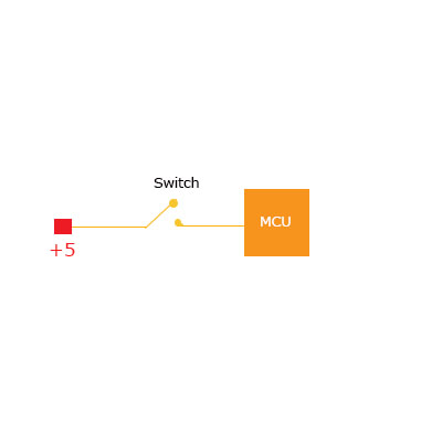 Switch to Microcontroller